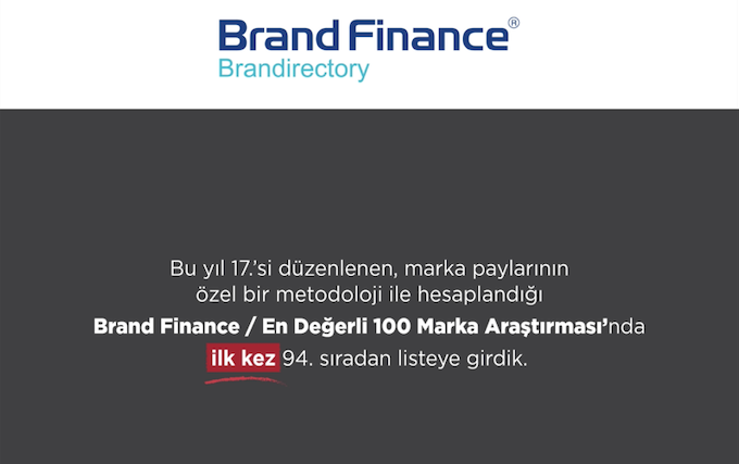 Brand Finance / En Değerli 100 Marka Araştırması
